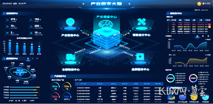 河北印發(fā)新一代信息技術(shù)與制造業(yè)深度融合導(dǎo)向目錄，加速數(shù)字經(jīng)濟(jì)與實(shí)體經(jīng)濟(jì)協(xié)同發(fā)展